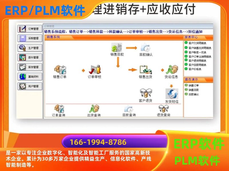 ERP系统定制：现代企业管理的新引擎